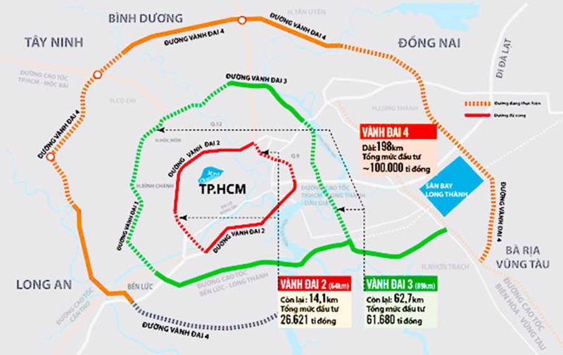 Tuyến Vành đai 4 TP.HCM (đường màu cam) dự kiến sẽ khởi công đồng loạt vào tháng 9/2026