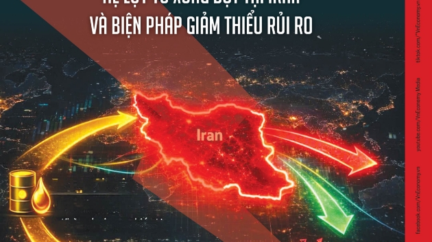 Tạp chí Kinh tế Việt Nam số 10-2026