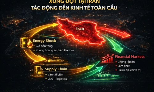 [Trực tiếp]: Đối thoại chuyên đề “Xung đột tại Iran: Tác động đến kinh tế toàn cầu”