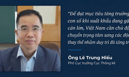 Xung đột Trung Đông: Áp lực lạm phát và giải pháp để tăng trưởng hai con số