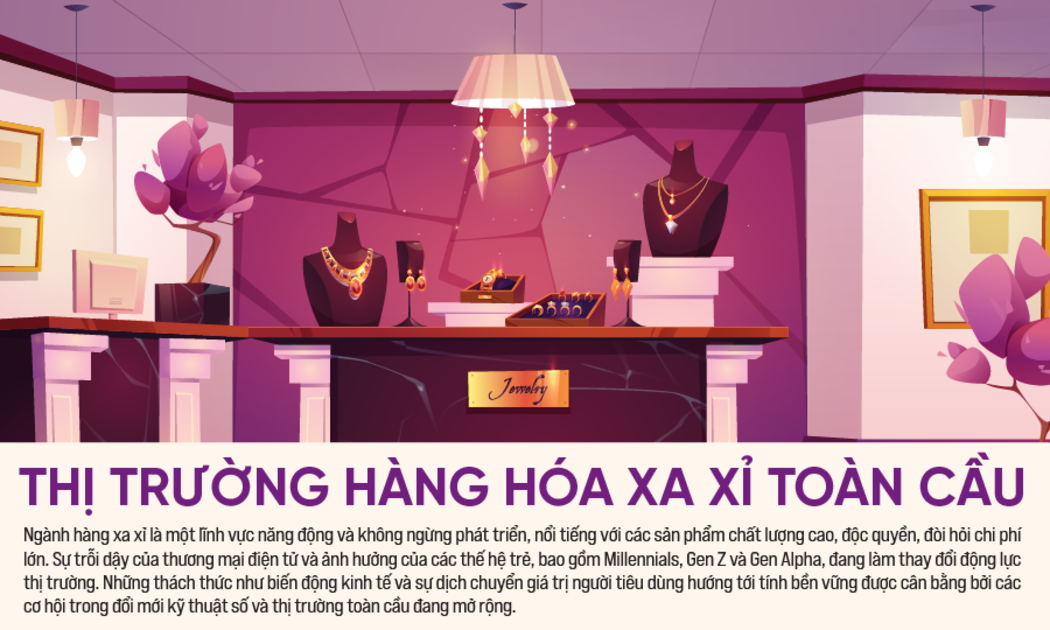 Thị trường hàng hóa xa xỉ toàn cầu