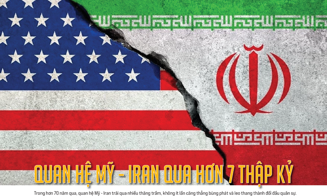 Quan hệ Mỹ - Iran qua hơn 7 thập kỷ