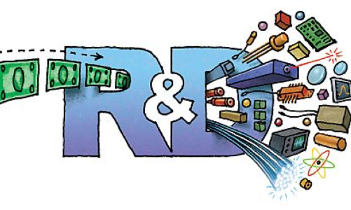 Ưu đãi khấu trừ 200% chi phí R&D nhưng doanh nghiệp vẫn khó tiếp cận