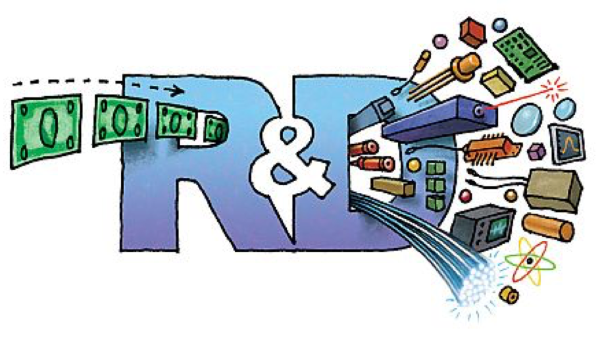 Ưu đãi khấu trừ 200% chi phí R&D nhưng doanh nghiệp vẫn khó tiếp cận
