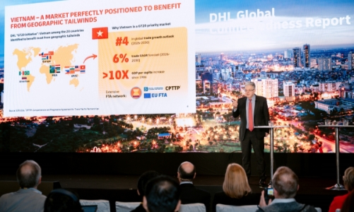 Trade and FDI continue to solidify Vietnam's position in global economic connectivity