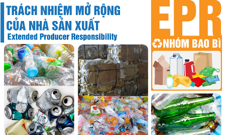 EPR– chính sách Trách nhiệm mở rộng của nhà sản xuất đã được luật hóa trong Luật Bảo vệ môi trường 2020 và các quy định liên quan. Ảnh minh họa