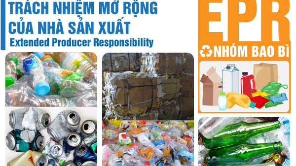 Biến nghĩa vụ thực thi EPR thành lợi thế cạnh tranh xanh của doanh nghiệp