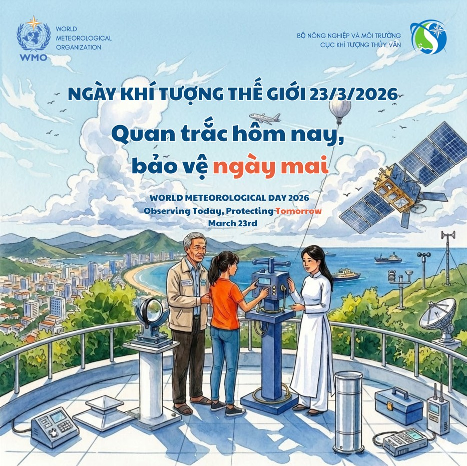 Ngày Khí tượng thế giới năm 2026 có chủ đề “Quan trắc hôm nay, Bảo vệ ngày mai”. Ảnh: Cục KTTV