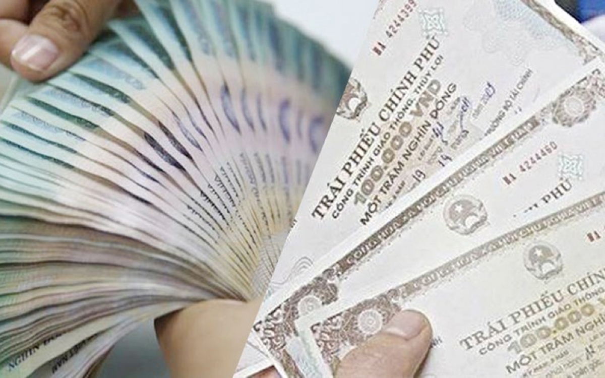 Trái phiếu Chính phủ kỳ hạn 10 năm là kỳ hạn duy nhất phát sinh giao dịch trúng thầu kể từ đầu tháng 3/2026.