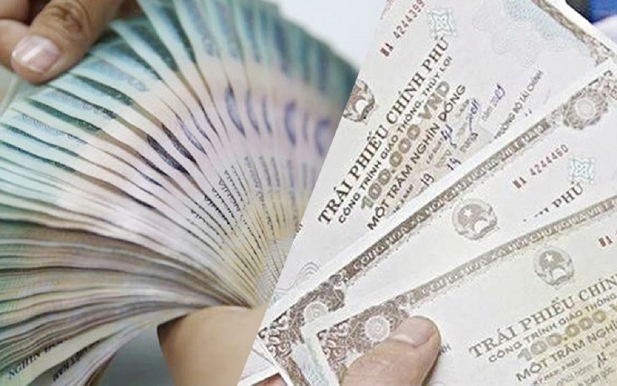 Trái phiếu Chính phủ kỳ hạn 10 năm là kỳ hạn duy nhất phát sinh giao dịch trúng thầu kể từ đầu tháng 3/2026.