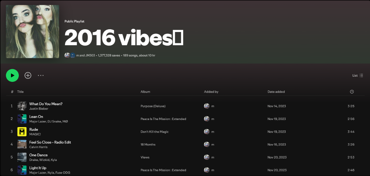 Xu hướng hoài niệm bùng nổ trên Spotify.