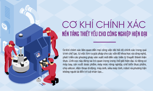 Cơ khí chính xác: Nền tảng thiết yếu cho công nghiệp hiện đại