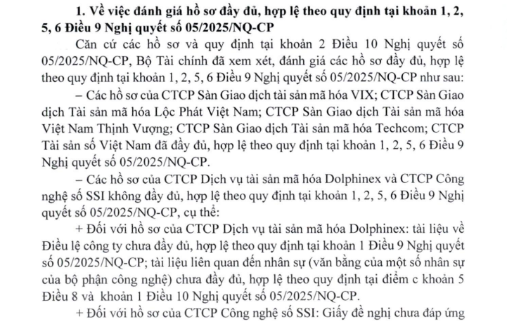 Danh sách hồ sơ hợp lệ và không hợp lệ.