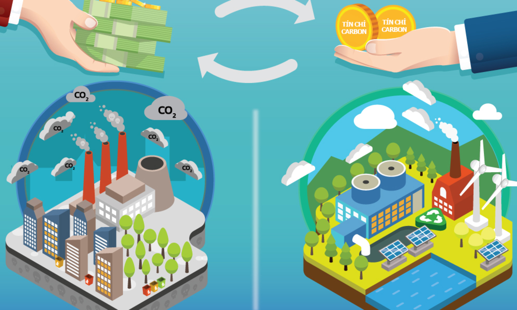 Động lực để doanh nghiệp chuyển đổi xanh, giảm phát thải 