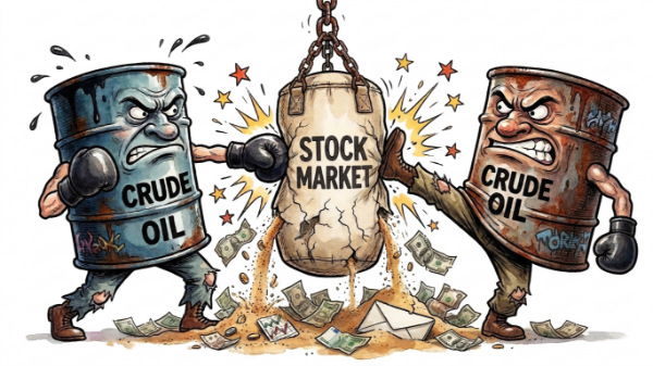 Blog chứng khoán: Ép quá “rát”