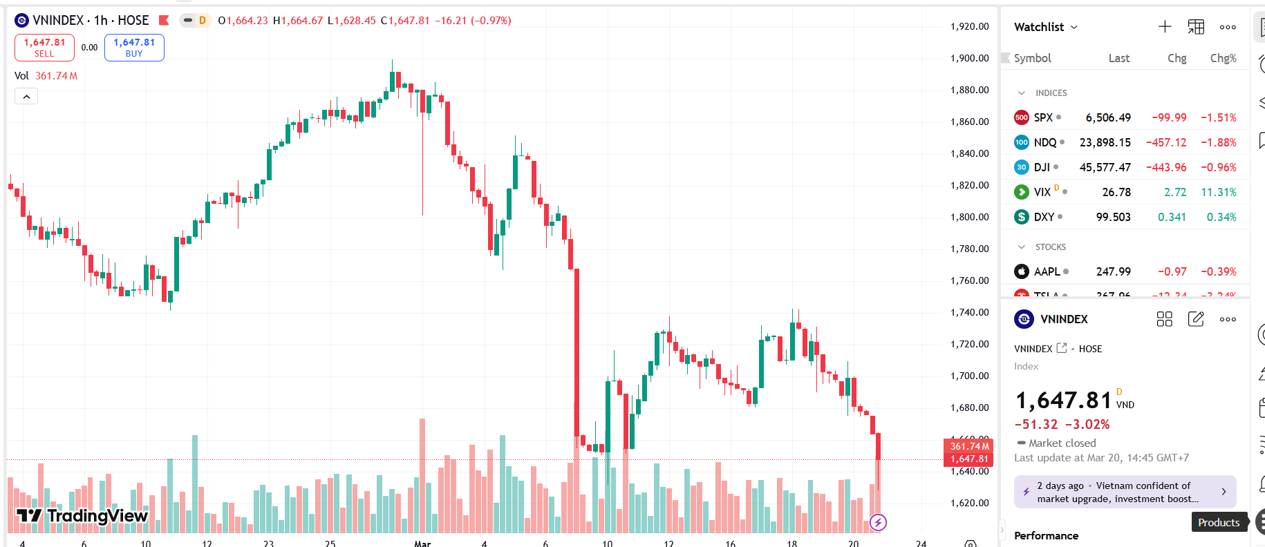 Công ty chứng khoán nhận định gì về rủi ro 