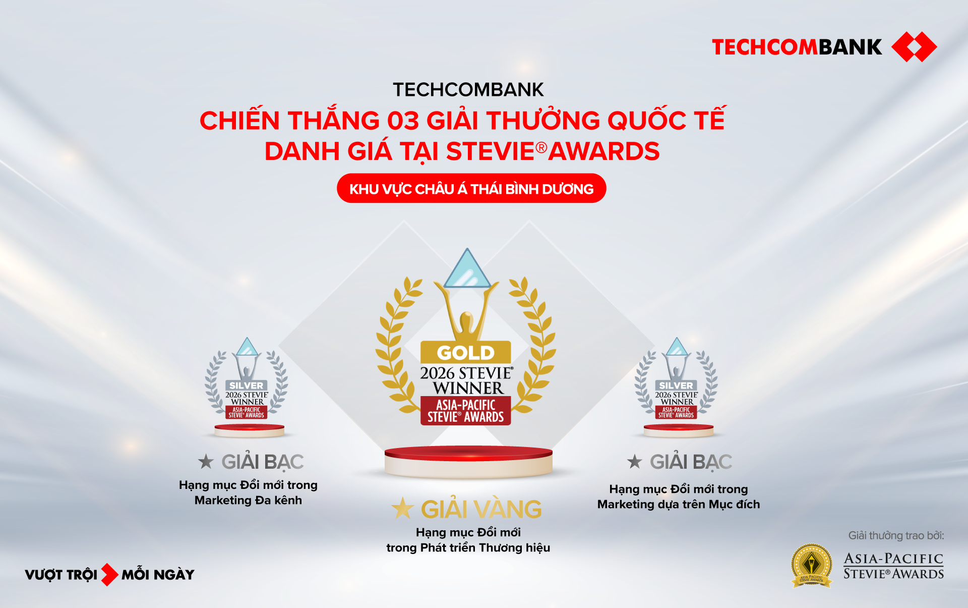Techcombank chinh phục hội đồng giám khảo quốc tế Stevie Awards 3 năm liên tiếp