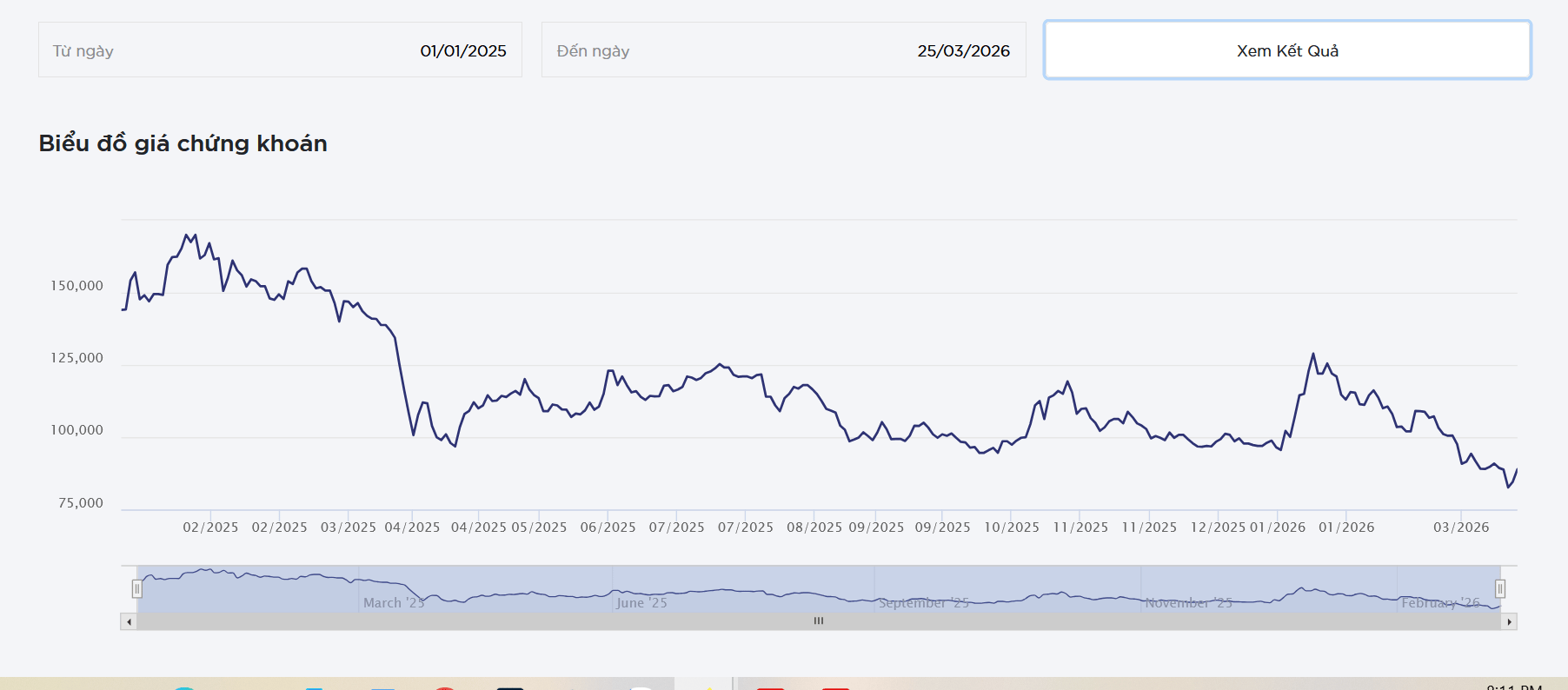 Thị giá gần 90.000 đồng, Viettel Post chào bán 51,1 triệu cổ phiếu, giá 10.000 đồng