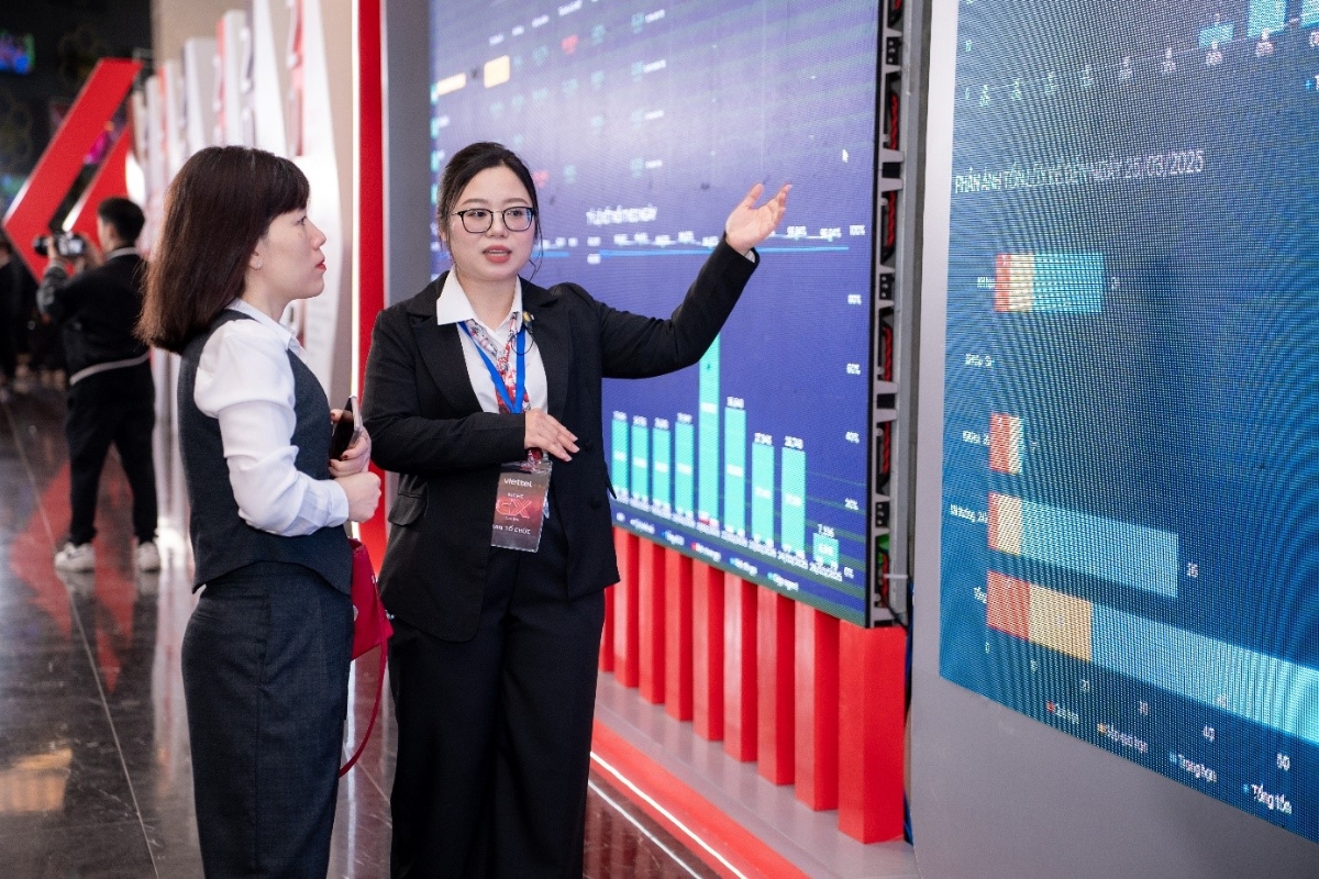 Từ năng lực nội bộ dẫn đầu đến hệ sinh thái giải pháp Trải nghiệm toàn diện.&nbsp;Ảnh:&nbsp;Viettel Customer Service.