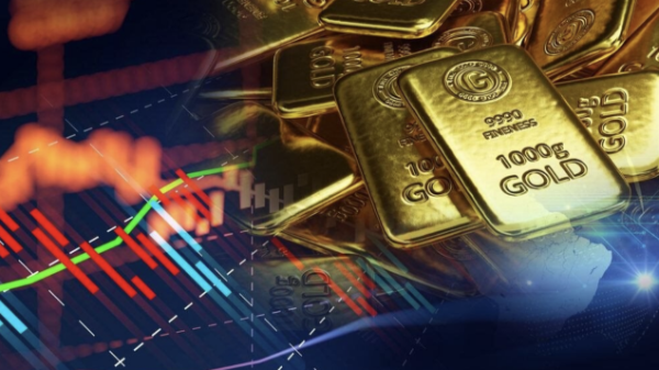 Chứng khoán, vàng, dầu đang biến động dữ dội, chuyên gia nói