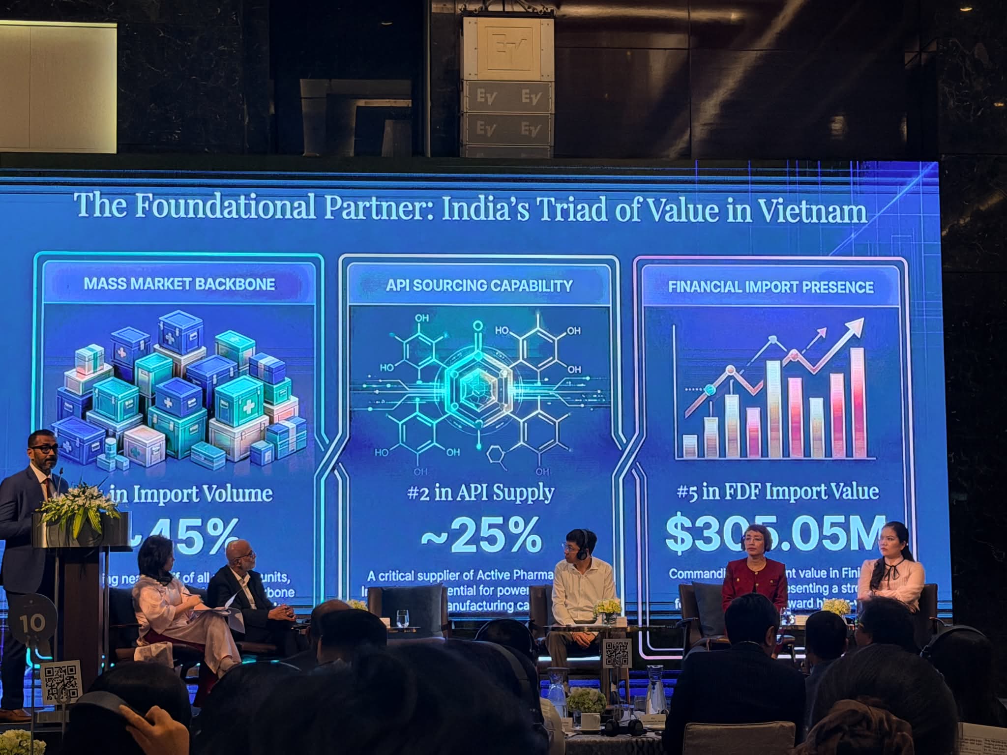 Doanh nghiệp hai bên bày tỏ sự quan tâm mạnh mẽ đến việc mở rộng hợp tác trong lĩnh vực dược phẩm và y tế.