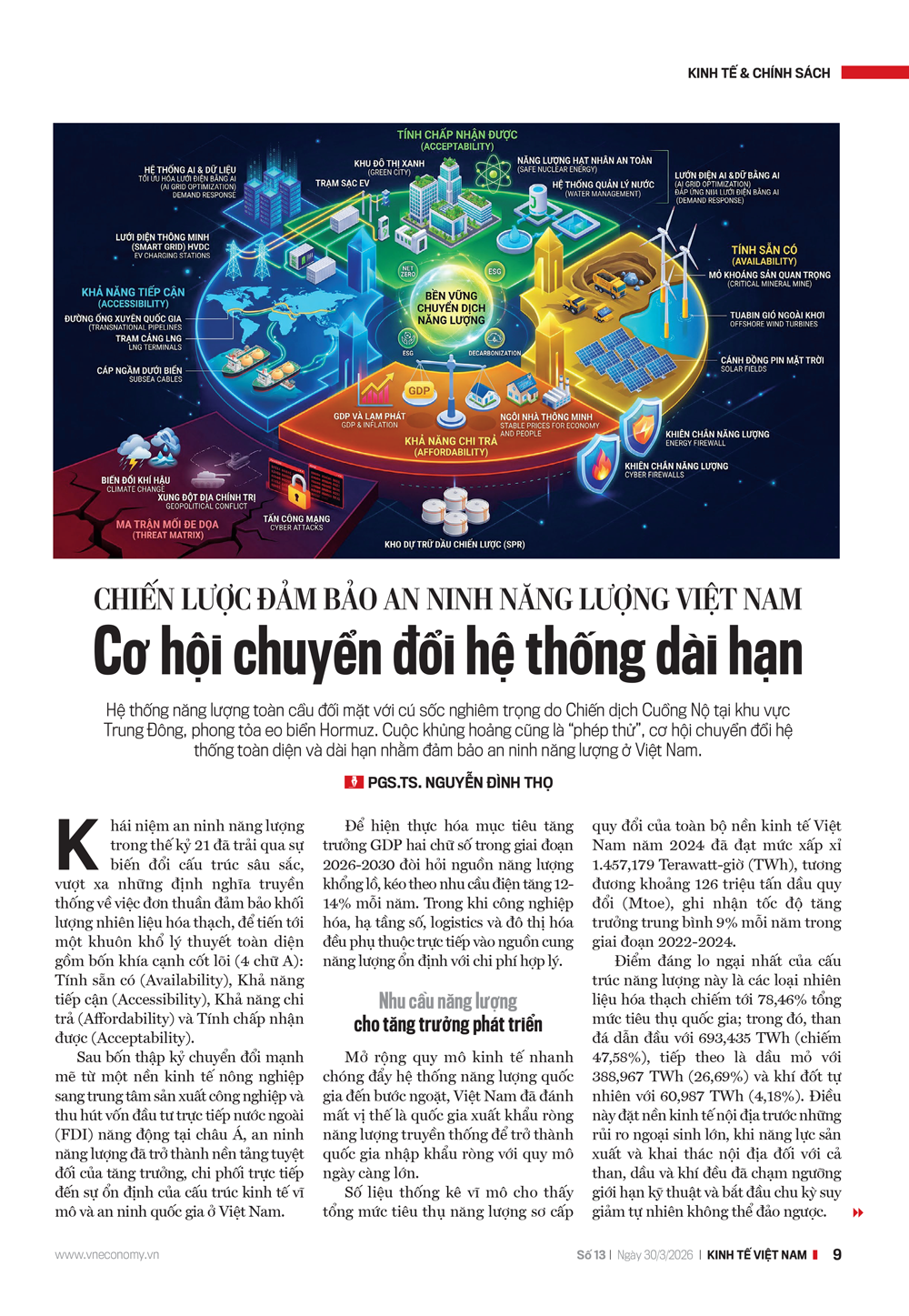 Chiến lược đảm bảo an ninh năng lượng Việt Nam: 
Cơ hội chuyển đổi hệ thống dài hạn   - Ảnh 1