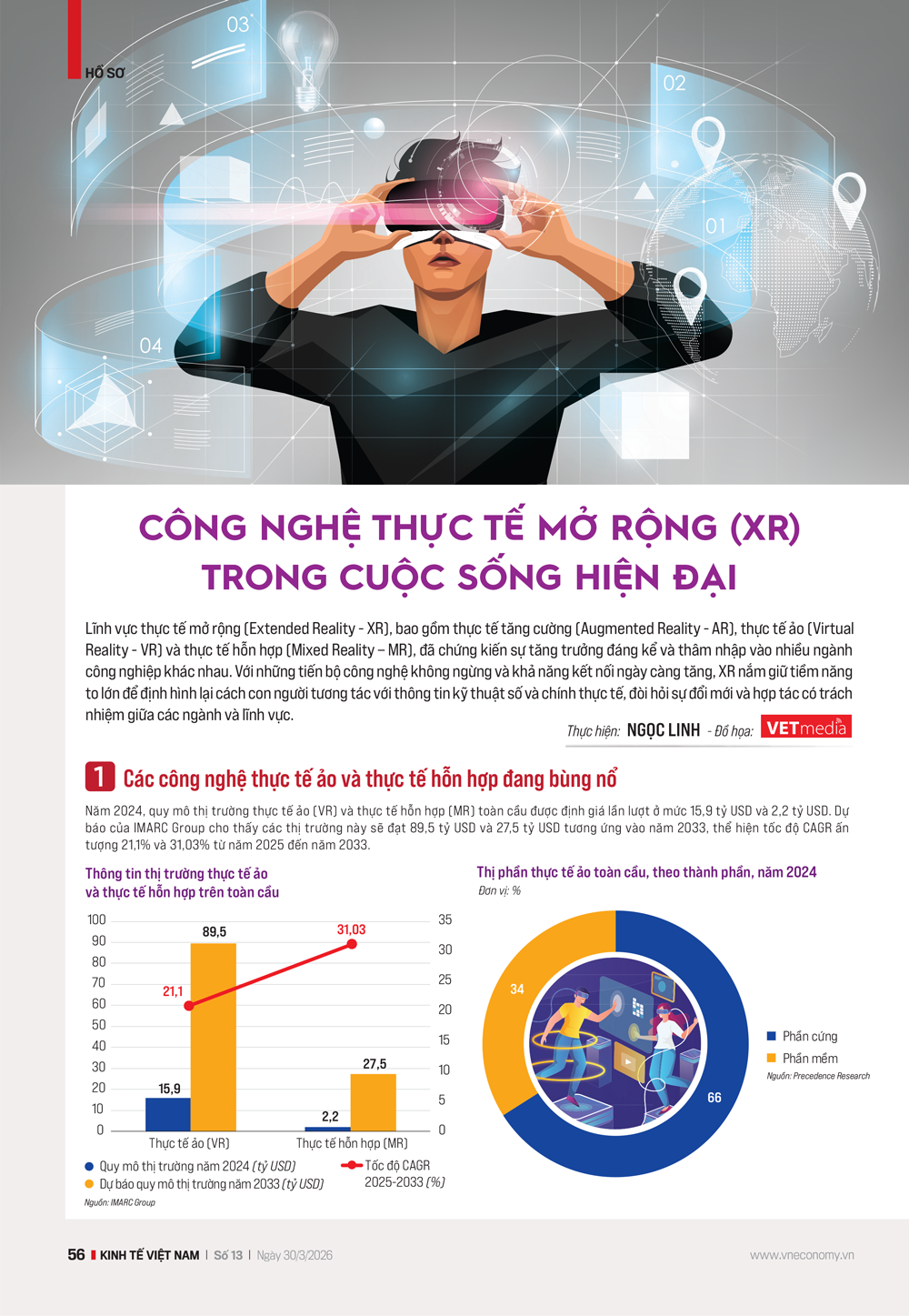 Công nghệ thực tế mở rộng (XR) trong cuộc sống hiện đại - Ảnh 6