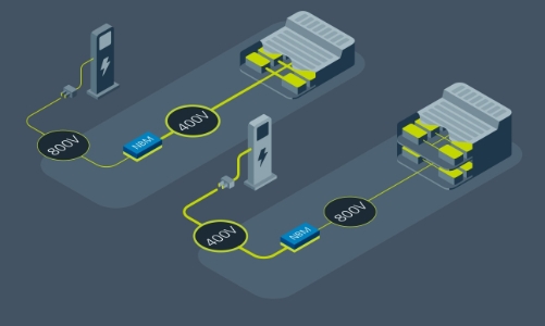 Công nghệ 800V – Bước đột phá mở ra nguyên “sạc xe điện nhanh như đổ xăng”