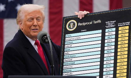 Tổng thống Mỹ Donald Trump công bố chính sách thuế đối ứng vào tháng 4/2025 - Ảnh: AP