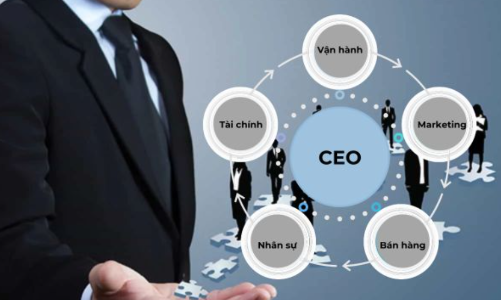 Việt Nam đặt mục tiêu đào tạo 10.000 CEO đến năm 2030, tạo lực đẩy cho khu vực kinh tế tư nhân