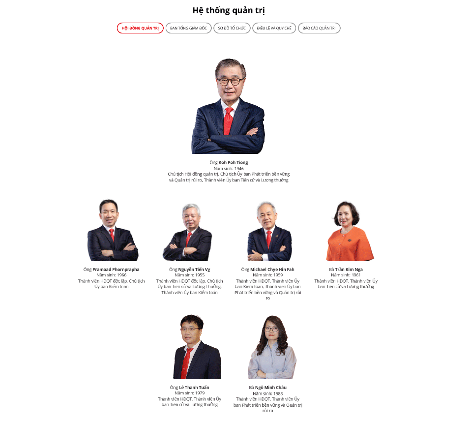 Trước đại hội cổ đông 2026, một thành viên Hội đồng quản trị Sabeco từ nhiệm  - Ảnh 1