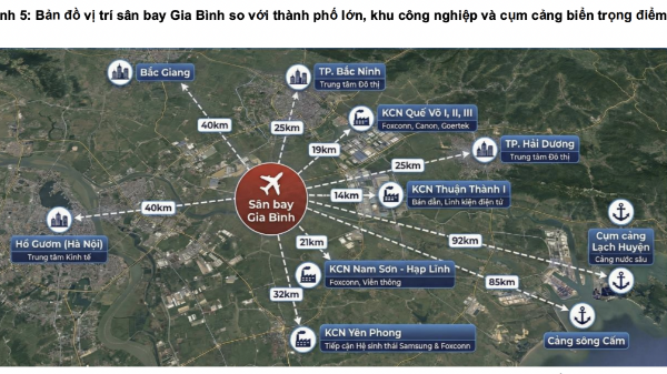 Điểm danh 4 cổ phiếu hưởng lợi lớn từ việc xây dựng sân bay quốc tế Gia Bình 