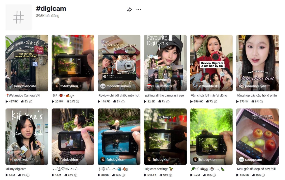 Sự “không hoàn hảo” của máy ảnh film, đĩa than hay ảnh CCD lại trở thành giá trị đáng trân trọng.