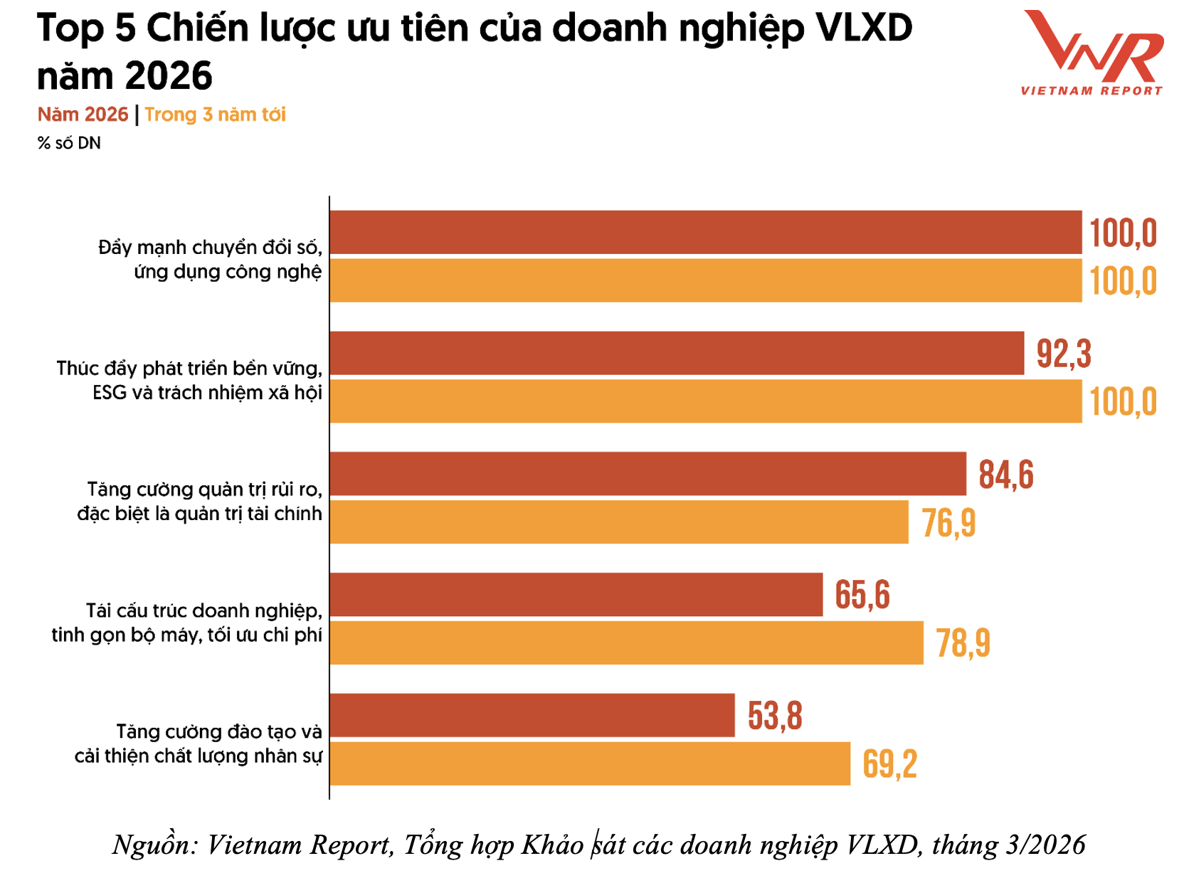 Ngành vật liệu xây dựng đang đứng trước nhiều biến số - Ảnh 2