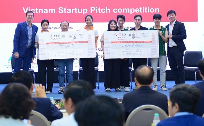  A symmetry between large enterprises and startups