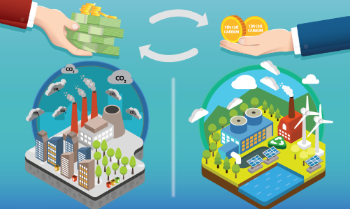 Vietnam to allow international transfer of up to 90% of carbon credits