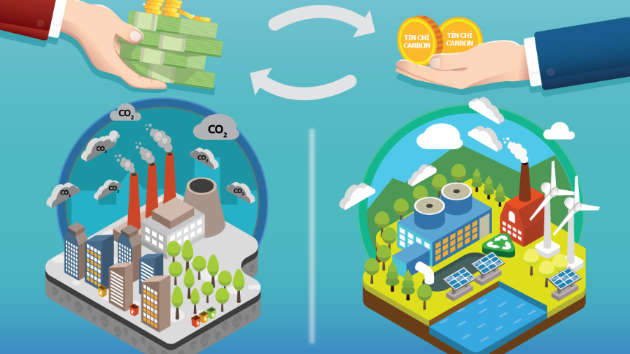 Vietnam to allow international transfer of up to 90% of carbon credits
