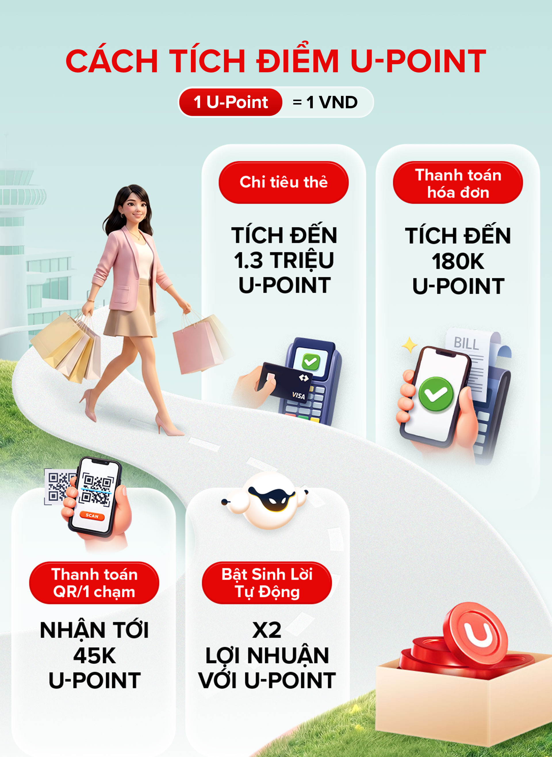 Giới trẻ chi tiêu thông minh để sống đáng giá hơn - Ảnh 3