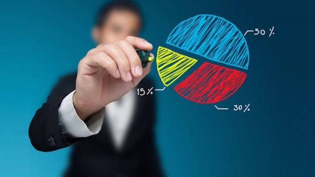 Quý 1/2026, Vietcap, HSC gia tăng thị phần trên HoSE