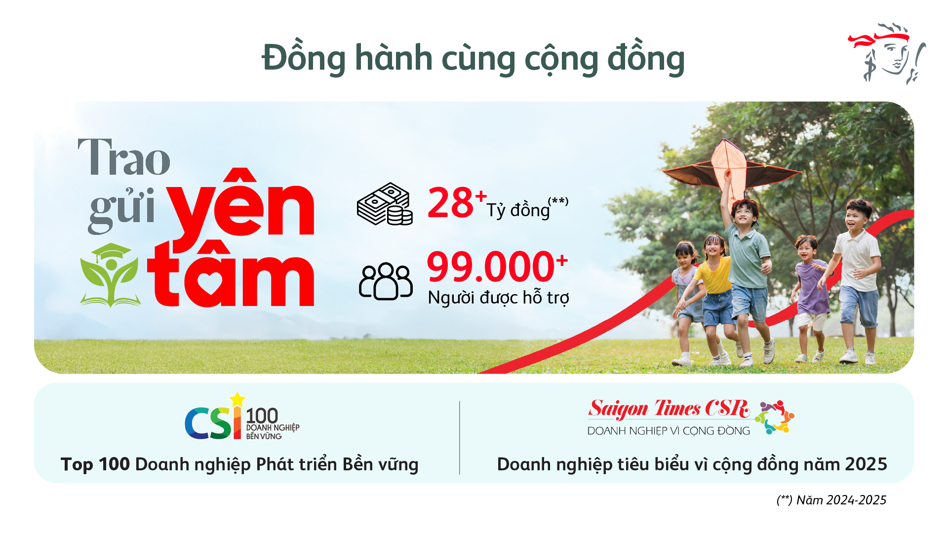 Prudential Việt Nam: Tăng trưởng bền vững và mang yên tâm trọn vẹn đến mỗi gia đình Việt - Ảnh 2