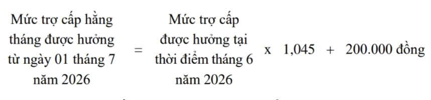 Đề xuất tăng trợ cấp hằng tháng với cán bộ xã già yếu đã nghỉ việc - Ảnh 1