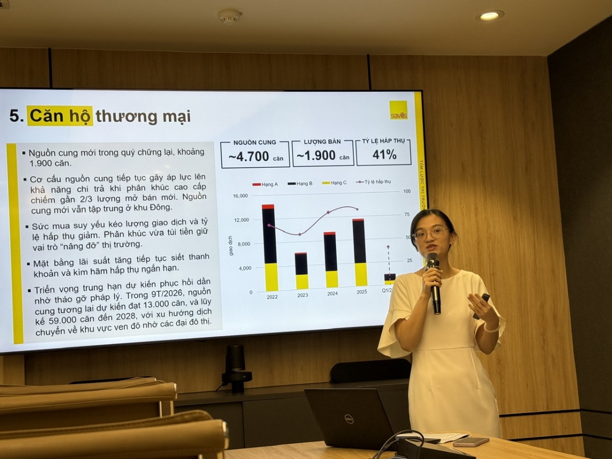 Bà Cao Thị Thanh Hương, Quản lý Cấp cao, Bộ phận Nghiên cứu Savills TP. Hồ Chí Minh.