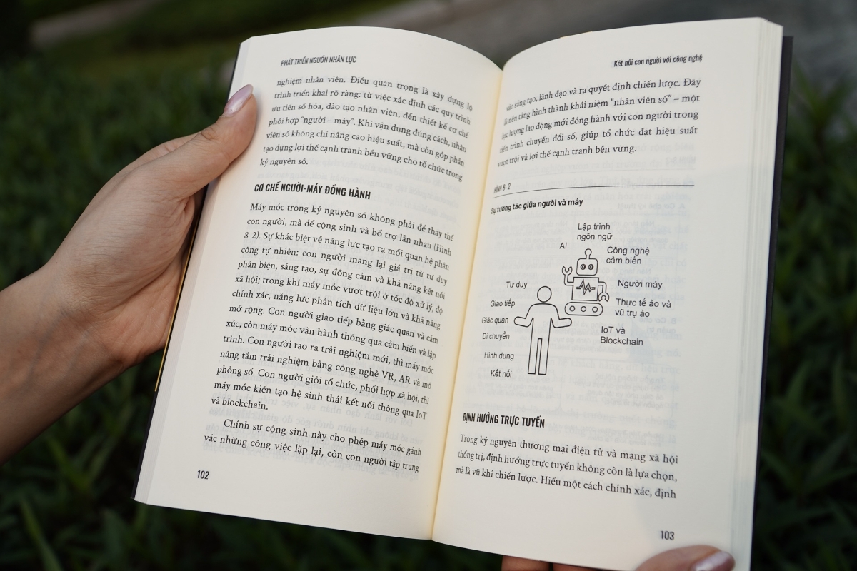 Cuốn sách tập trung phân tích sự dịch chuyển của mô hình quản trị trong bối cảnh chuyển đổi số, đồng thời đưa ra các gợi ý về cách ứng dụng AI và dữ liệu vào vận hành