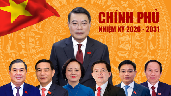 Phân công công tác của Thủ tướng và các Phó Thủ tướng Chính phủ