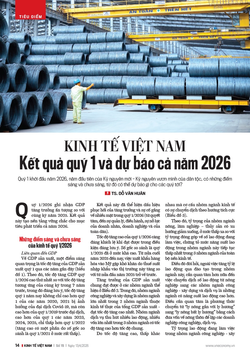 VnEconomy