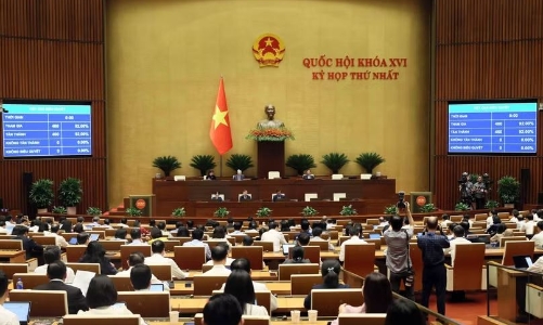 Tax resolution on petrol, oil, aviation fuel adopted