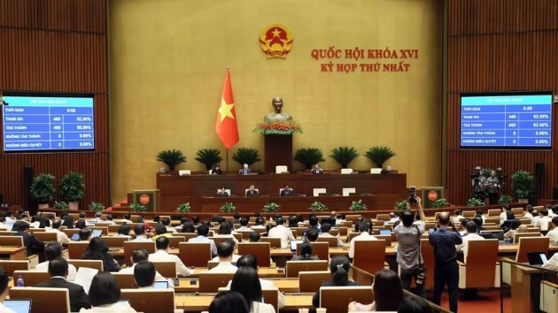 Tax resolution on petrol, oil, aviation fuel adopted