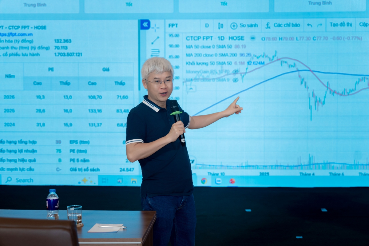 Ông Đào Phúc Tường, nguyên Giám đốc Đầu tư tại APS Asset Management (Singapore).