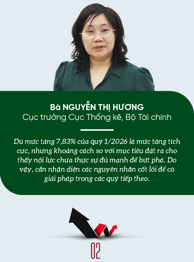 VnEconomy