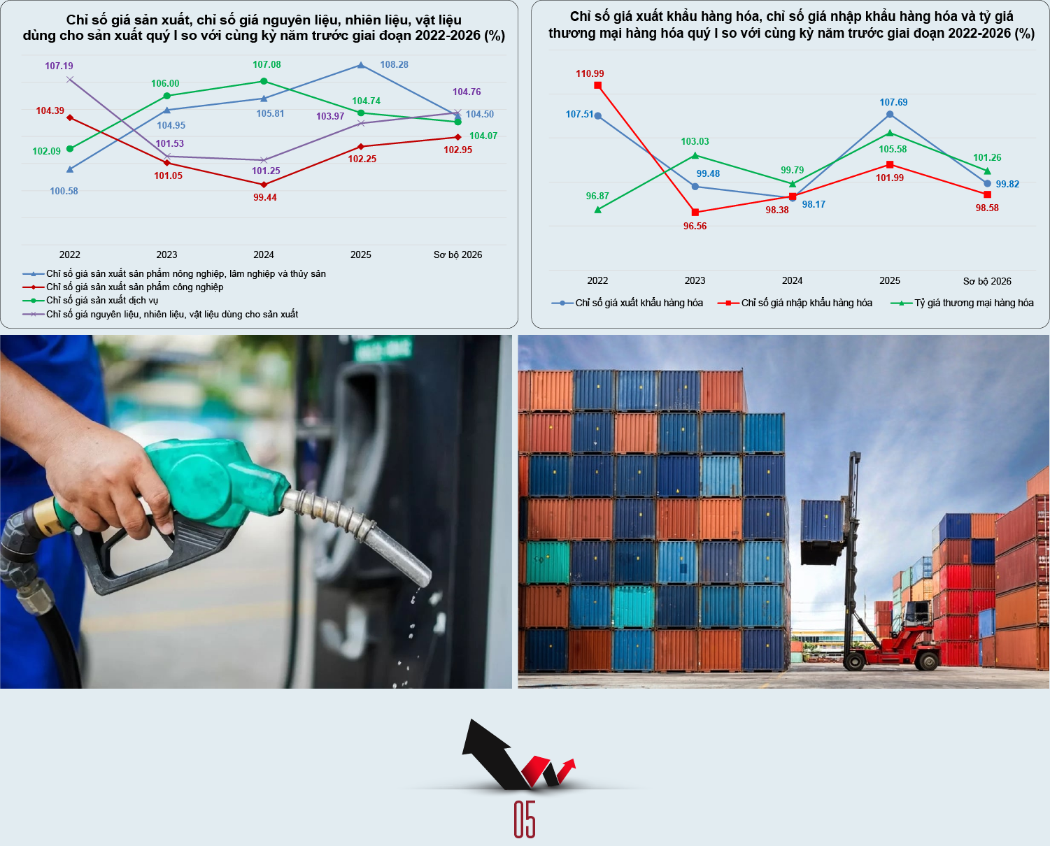 VnEconomy